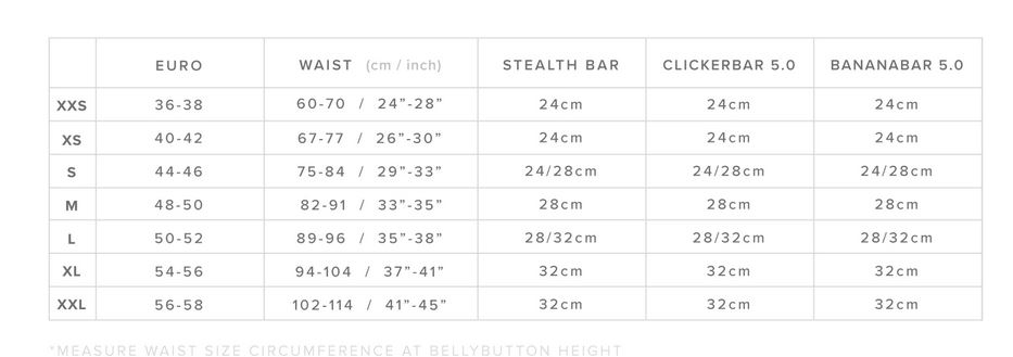 Mystic Harness 0 Grentabelle